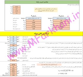 تصویر فایل اکسل محاسبه بار باد سوله + بارگذاری ثقلی (مبحث ششم 98) 