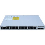 تصویر سوئیچ شبکه سیسکو 48 پورت C9200L-48P-4G-E Cisco C9200L-48P-4G-E 48Port Network Switch