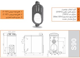 تصویر دیگ چدنی 3 پره MI3 مدل S90-03 