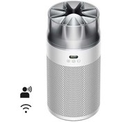 تصویر تصفیه هوای دایسون مدل HJ10 
