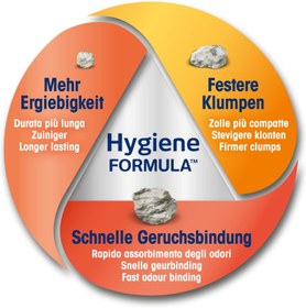 تصویر خاک گربه بایوکت مدل Classic 3in1 