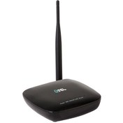 تصویر مودم روتر بیسیم یوتل مدل ای 151 ا A151 150Mbps Wireless ADSL2+ Modem Router A151 150Mbps Wireless ADSL2+ Modem Router