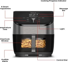 تصویر سرخ کن بدون روغن اینستنت ورتکس درب شیشه ایی 6 در 1 مدل 3105 