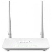 تصویر مودم روتر بی‌سیم تندا مدل D301 V2 ADSL2 Plus 