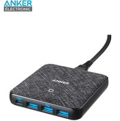 تصویر هاب شارژر 4 پورت انکر Anker PowerPort Atom III Slim A2045 توان 65 وات Anker PowerPort Atom III Slim A2045