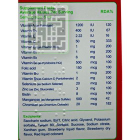 تصویر شربت لیکو مولتی ابیان فارمد ۲۵۰ میلی لیتر 