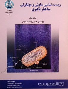 تصویر فروشگاه الفهرست