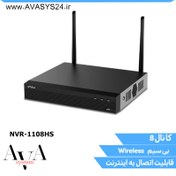 تصویر دستگاه ضبط تصاویر 8 کانال بیسیم آیمو مدل Imou Wireless Recorder NVR-1108HS Imou Wireless Recorder NVR-1108HS