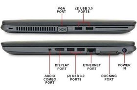 تصویر لپتاپ زدبوک اچ پی 14 اینچ استوک HP ZBOOK 14G2 Core i7 (5600U)- Ram 8G - SSD 256 - 1G Fire Pro M4150 HP ZBOOK 14G2