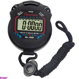 تصویر کرنومتر مدل ZSD-013 