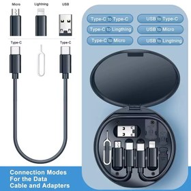 تصویر ست کابل شارژ و انتقال دیتا USB-C به USB-C و USB-A Data Transfer and Charging Cable Set (USB-C to USB-C & USB-A)