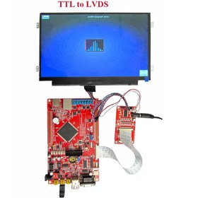 تصویر تبدیل TTL to LVDS 