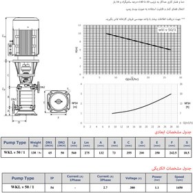 تصویر پمپ آب فشار قوی طبقاتی عمودی WKL V 50-1/114 نوید موتور 