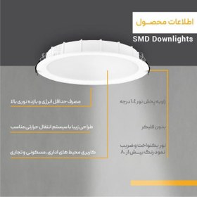 تصویر چراغ سیلندری ۱۵ وات LED شعاع مدل SH-4020-15w SMD 