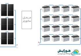 تصویر پکیج خورشیدی قابل حمل کوهنوردی و زنبور داری , عشایری Portable solar package