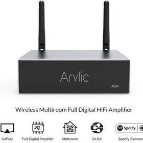 تصویر امپلی فایر ARYLIC A50 