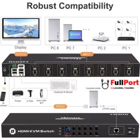 تصویر سوئیچ کی وی ام 8 خروجی اتومات HDMI+USB لایمستون مدل LS-HK0801 LimeStone LS-HK0801 HDMI+USB 8 Port Automatic KVM Switch