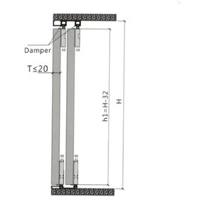 تصویر مکانیزم درب ریلی تاپ لاین توکار سه درب فانتونی K024 