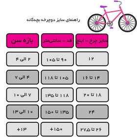 تصویر دوچرخه12 قناری کمک دار قناری FLYINGBEAR 12