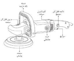 تصویر پولیش دیمردار مدل K7510 ایوک K7510