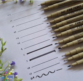 تصویر راپید مشکی سیت SAIT 