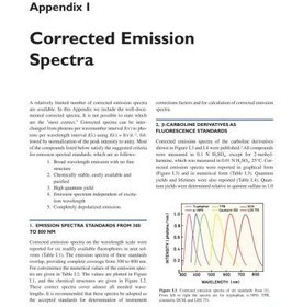 خرید و قیمت دانلود کتاب Principles of Fluorescence Spectroscopy 1st ...