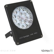 تصویر پروژکتور 18 وات LED مدل A1440 