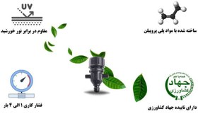 تصویر قطره چکان دو طرفه (کوزه ای) 