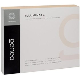 تصویر کیت پلاژن جدید ضد لک و روشن کننده ژنو مدل Illuminate 