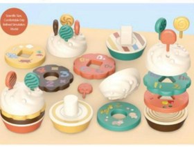 تصویر کاپ کیک جایگذاری 