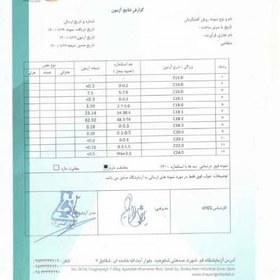 تصویر روغن کنجد ایرانی طبیعی 1 لیتری با تضمین کیفیت 