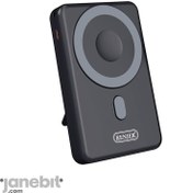 تصویر پاوربانک رنجر 10,000 وایرلس مدل RJ-W1 شارژ سریع 22.5 وات Renjer RJ-W1