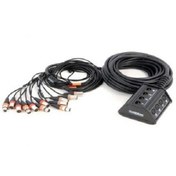 تصویر کابل صوتی آلمانی مولتی پر 8 رشته 