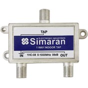 تصویر تپاف یک راه سیماران 