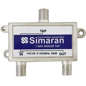 تصویر تپاف یک راه سیماران 