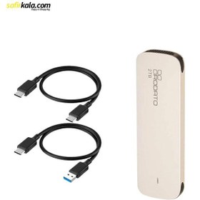 تصویر حافظه اس اس دی روداتو مدل M.2 NVMe RDT-2TB-SSD با ظرفیت 2 ترابایت 