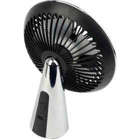 تصویر پنکه رومیزی Midea X-HMN2A1 Midea X-HMN2A1 Windmill USB Fan