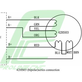 تصویر استپ موتور سی ان سی 3 کیلوگرم بر سانتی متر نما 17 برند لیدشاین مدل 42HS03 StepperMotor Leadshine 42HS03