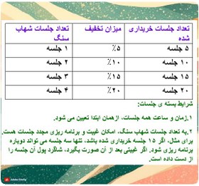 تصویر ۴۵۰ دقیقه تدریس ریاضی دبستان 