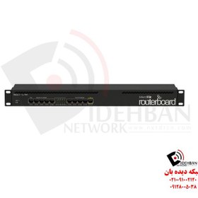 تصویر روتر میکروتیک RB2011iL-RM MikroTik RB2011iL-RM Router