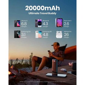 تصویر پاوربانک 20000 میلی آمپر اینیو Iniu Power Bank 20000 mAh 