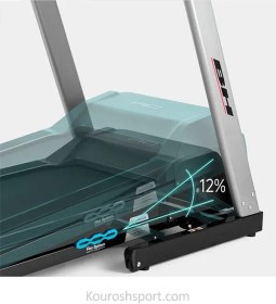 تصویر تردمیل بی اچ فیتنس BH Fitness I RC04 Dual 