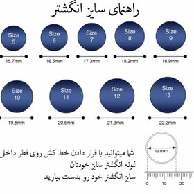 تصویر انگشتر مردانه مون بلان کد 8833 