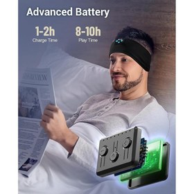 تصویر هدفون ورزشی بی سیم Navly 