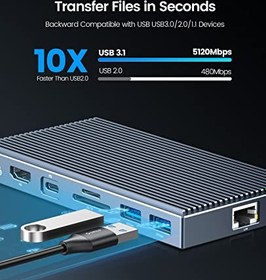 ORICO 10Gbps 11 IN 1 Type-C Laptop Docking Station USB 3.1 HDMI PD