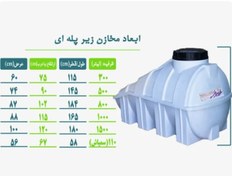 تصویر انواع مخازن آب زیر پله ای در سایزهای مختلف سه لایه، ضد جلبک و ضد باکتریال دارای گارانتی makhzan