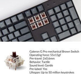 تصویر Keychron K10 Pro QMK/VIA Wireless Mechanical Keyboard 