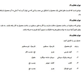 تصویر راهنمای گام به گام حل فعالیت های کتاب حسابداری بهای تمام شده و مالیاتی دوازدهم | پودمان اول 