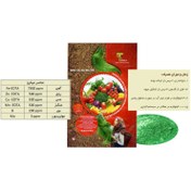 تصویر کود کامل تتاکو مدل MORESPRAY-NPK 20-20-20+TE بسته یک کیلوگرمی 