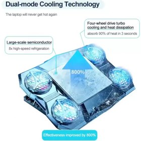 تصویر پایه خنک کننده لپتاپ و تبلت رادیاتوری Shezi Z18B 2023 Laptop Cooling Pad RGB Gaming Notebook Cooler Z18B Semiconductor Cooling pad For Laptop